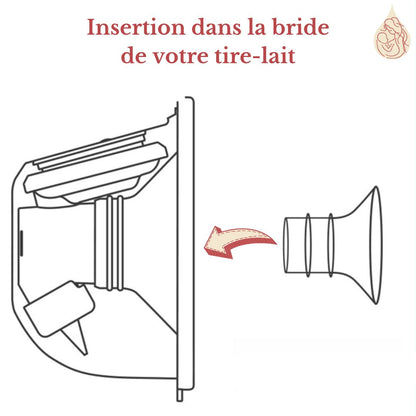 FIT-IT™ - Lot de 4 Inserts de Bride DOULOLO - Cadeau de Maman